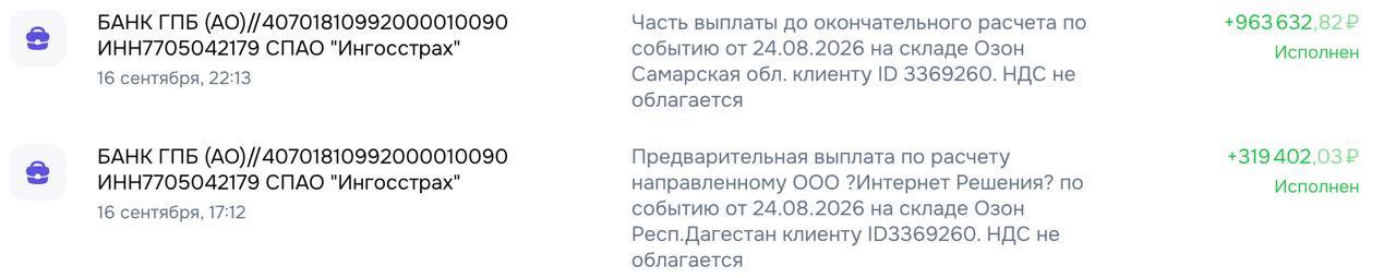 Медиа поста