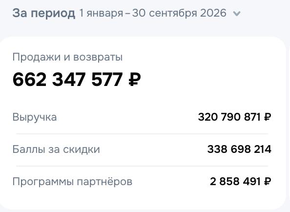 Медиа поста