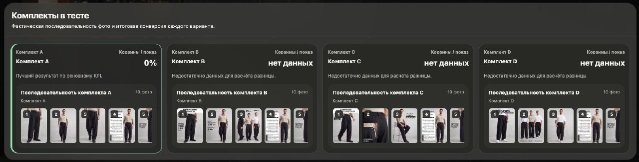 Медиа поста