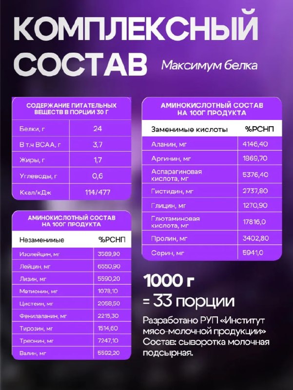 Медиа поста