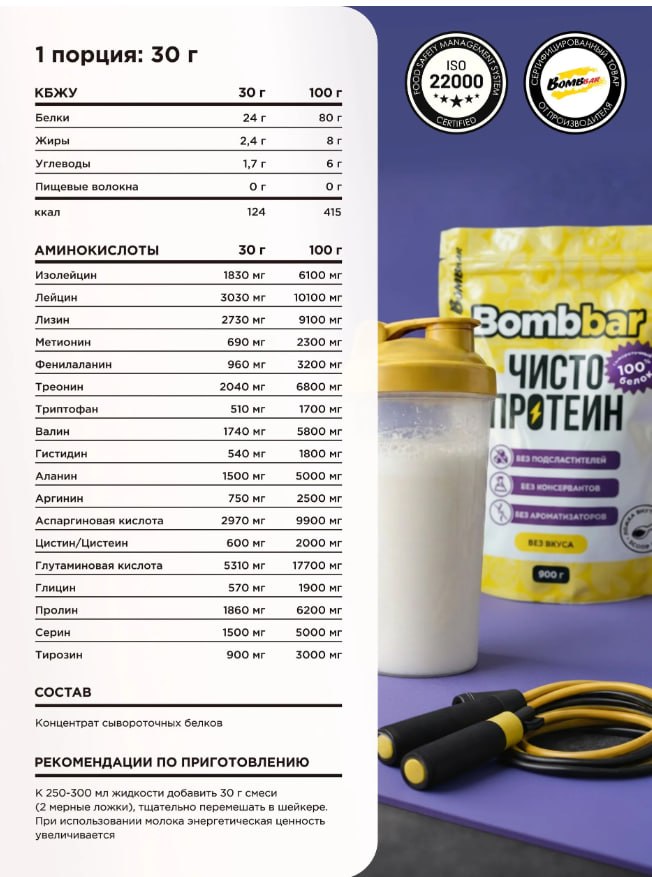 Медиа поста