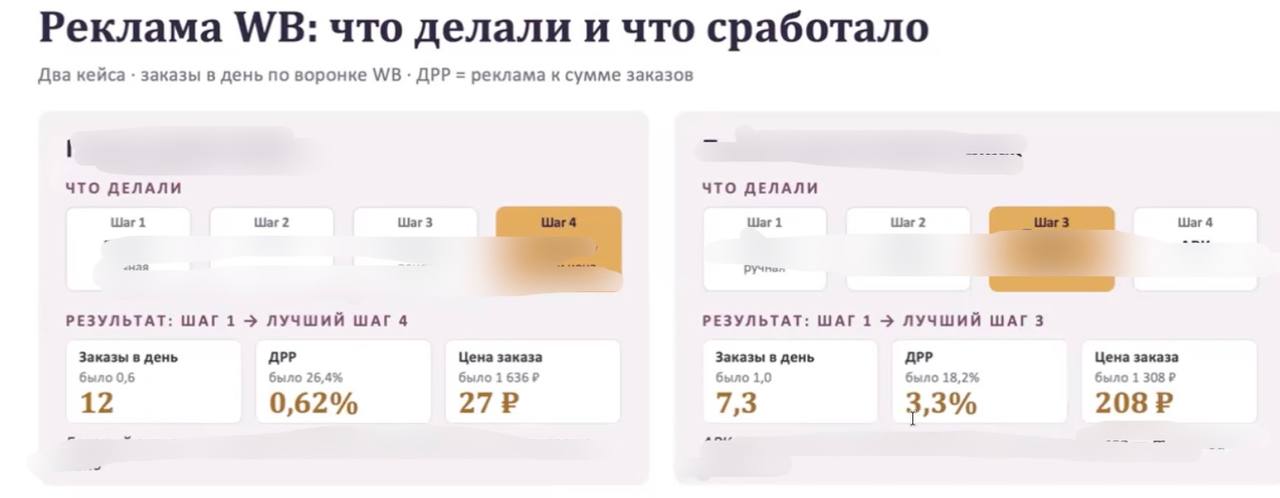 Медиа поста