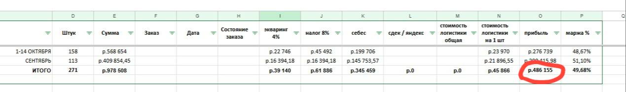 Медиа поста