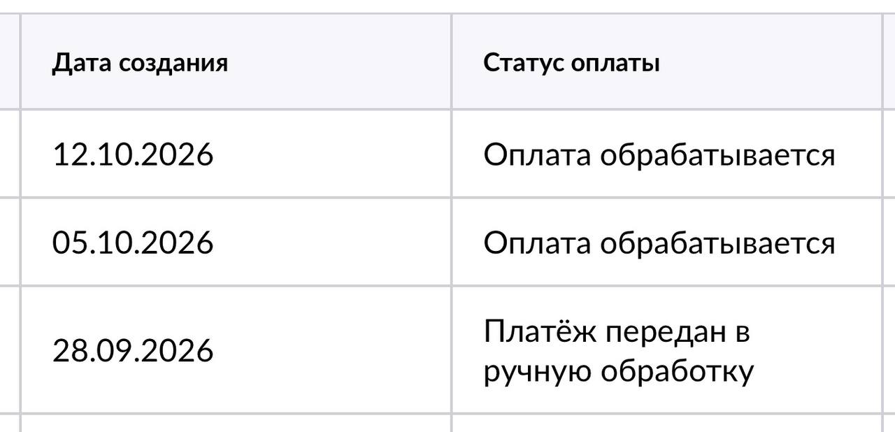 Медиа поста
