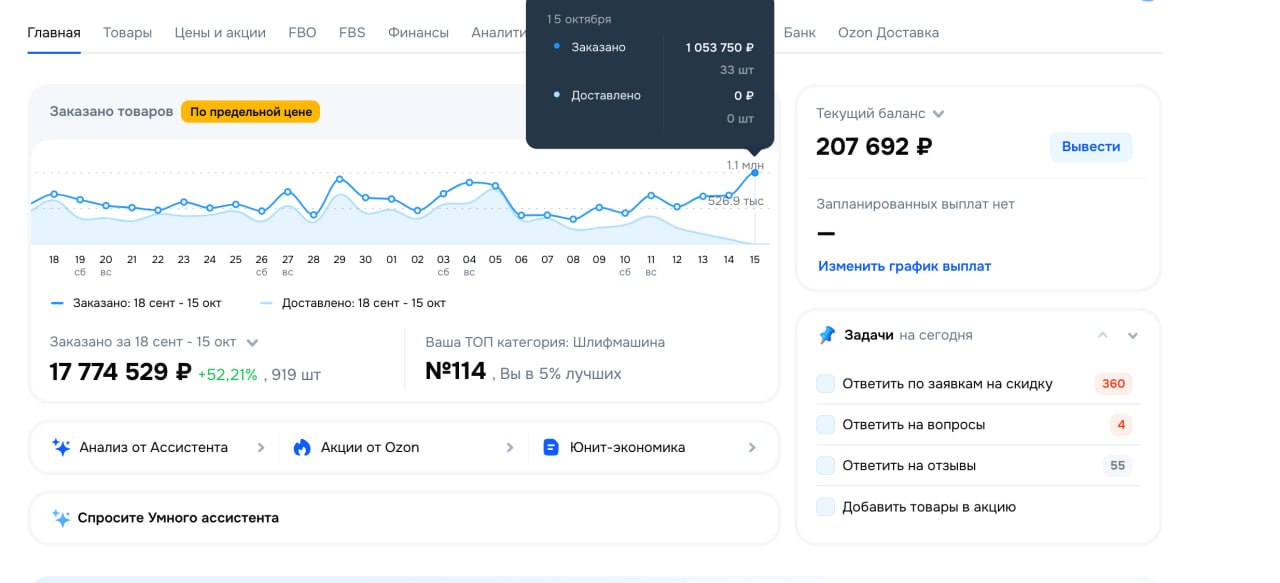 Медиа поста