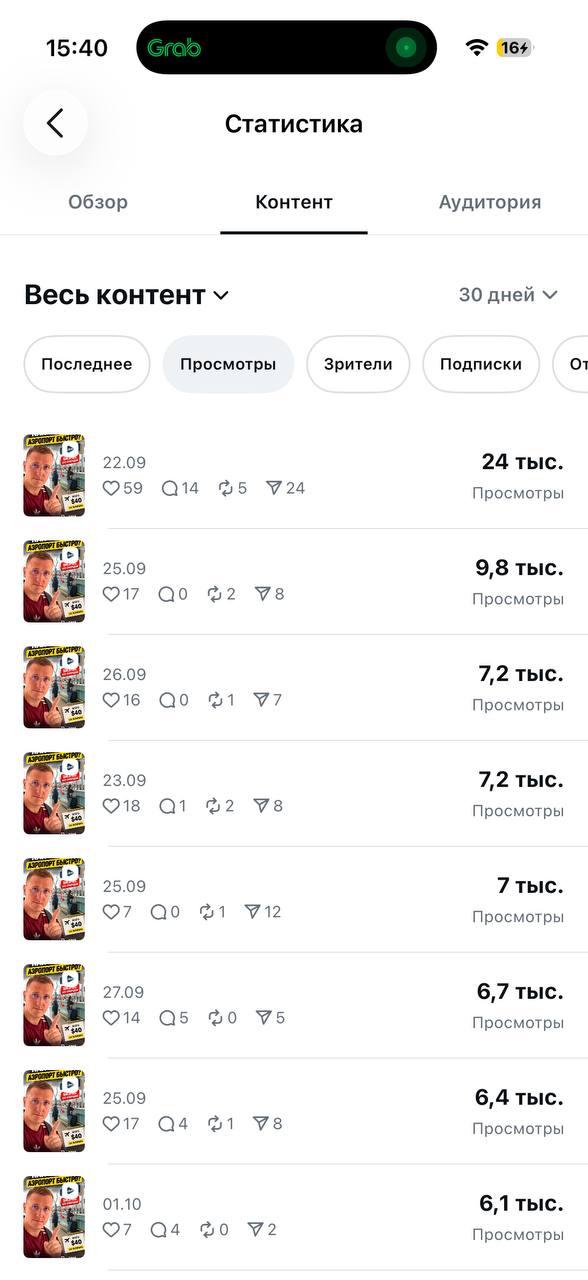Медиа поста