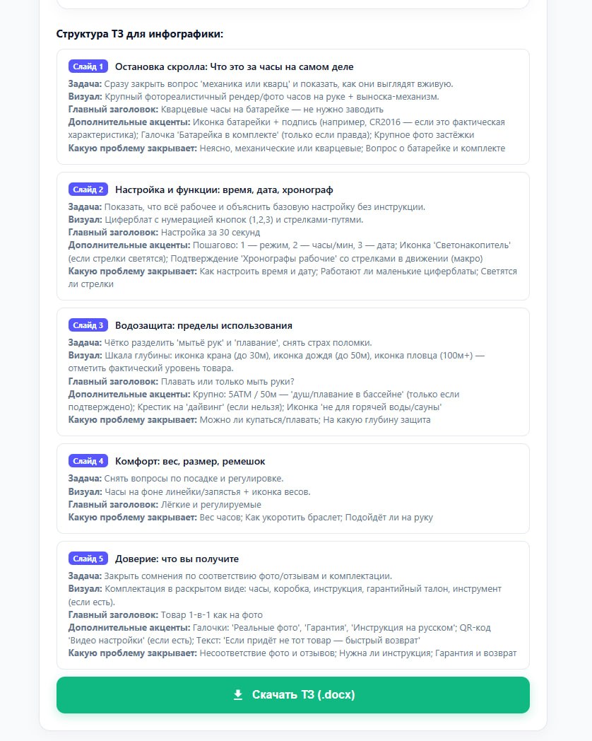 Медиа поста