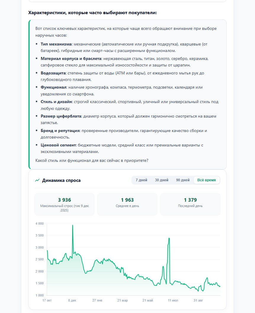 Медиа поста