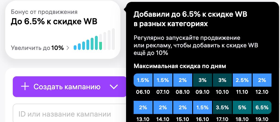 Медиа поста