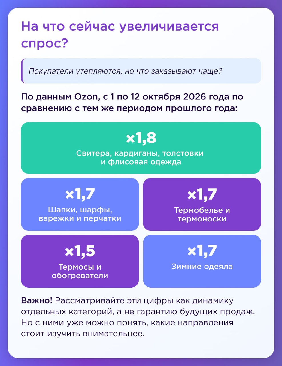 Медиа поста