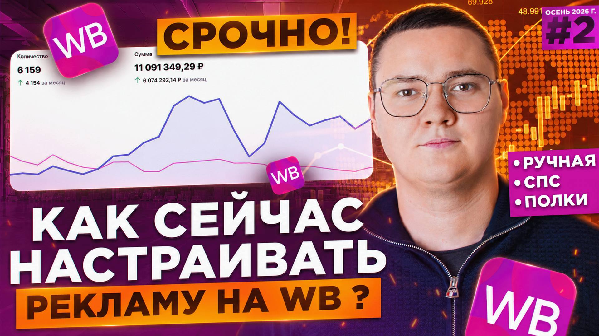 Медиа поста