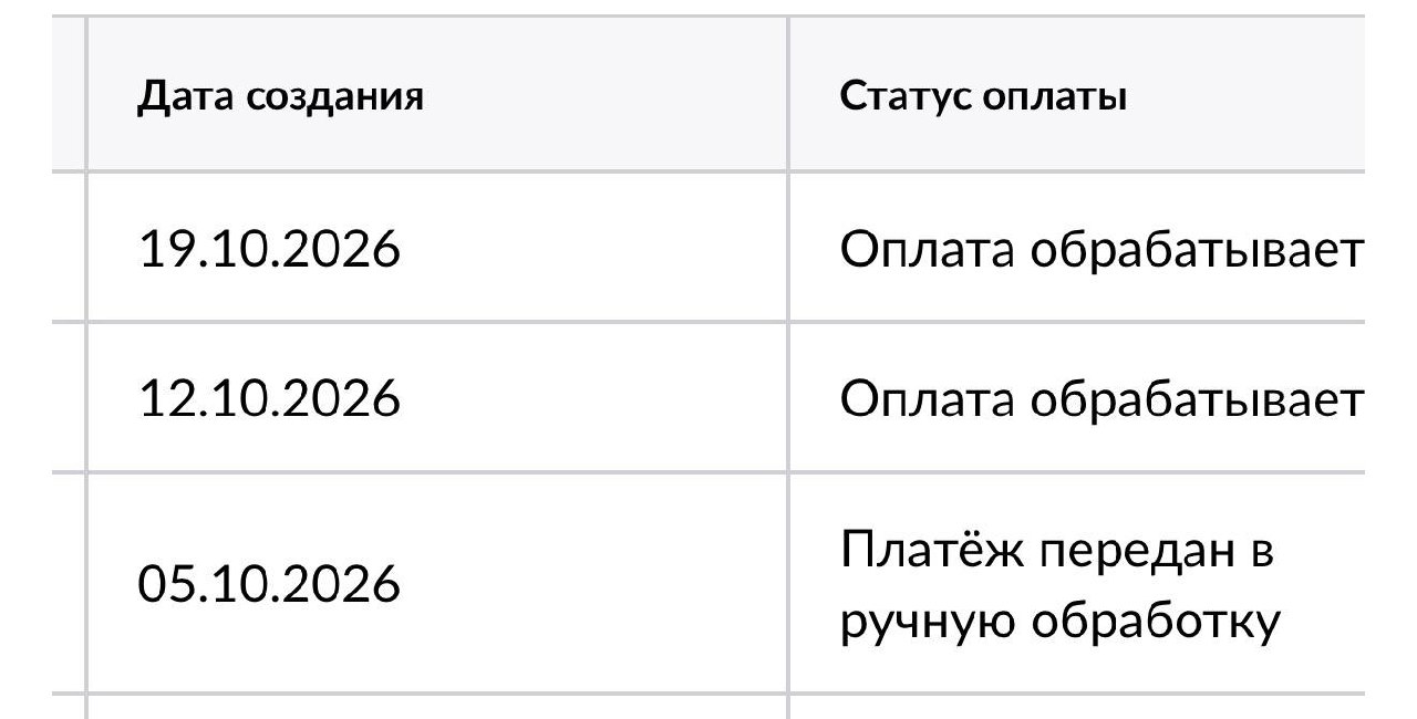 Медиа поста