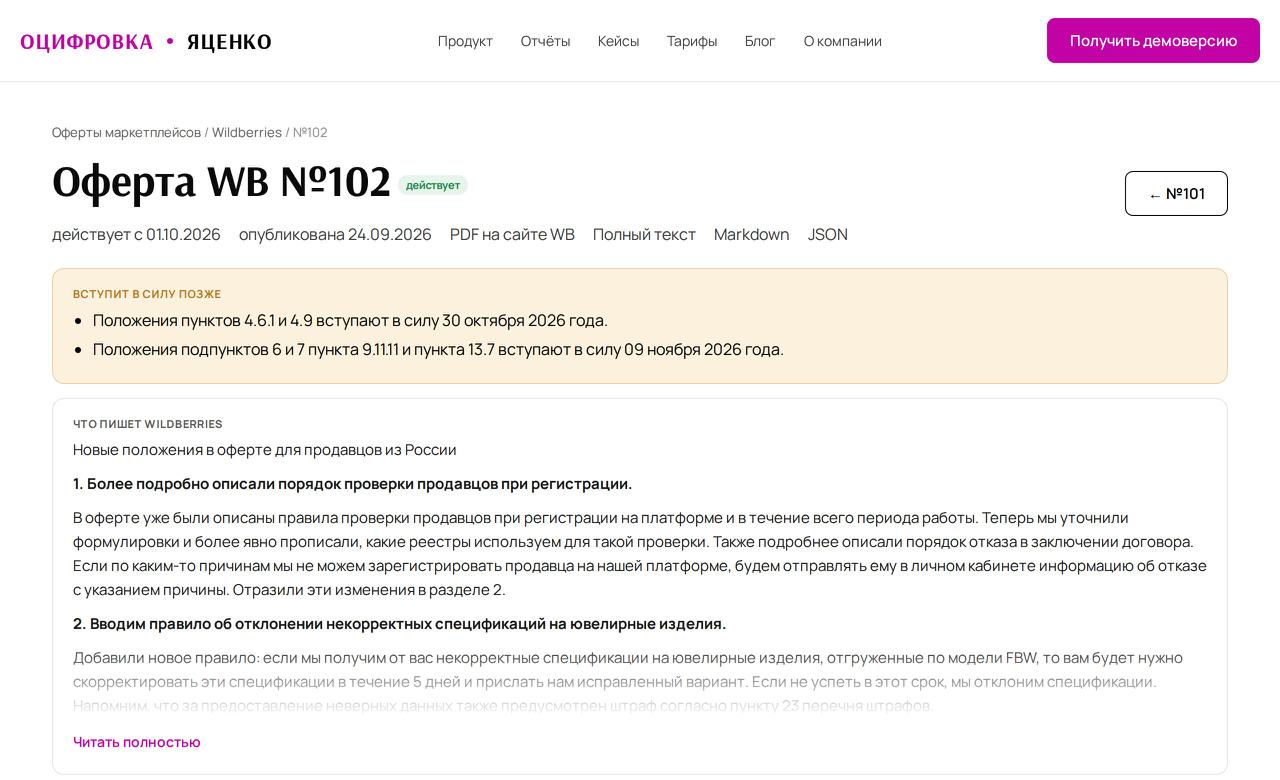 Медиа поста