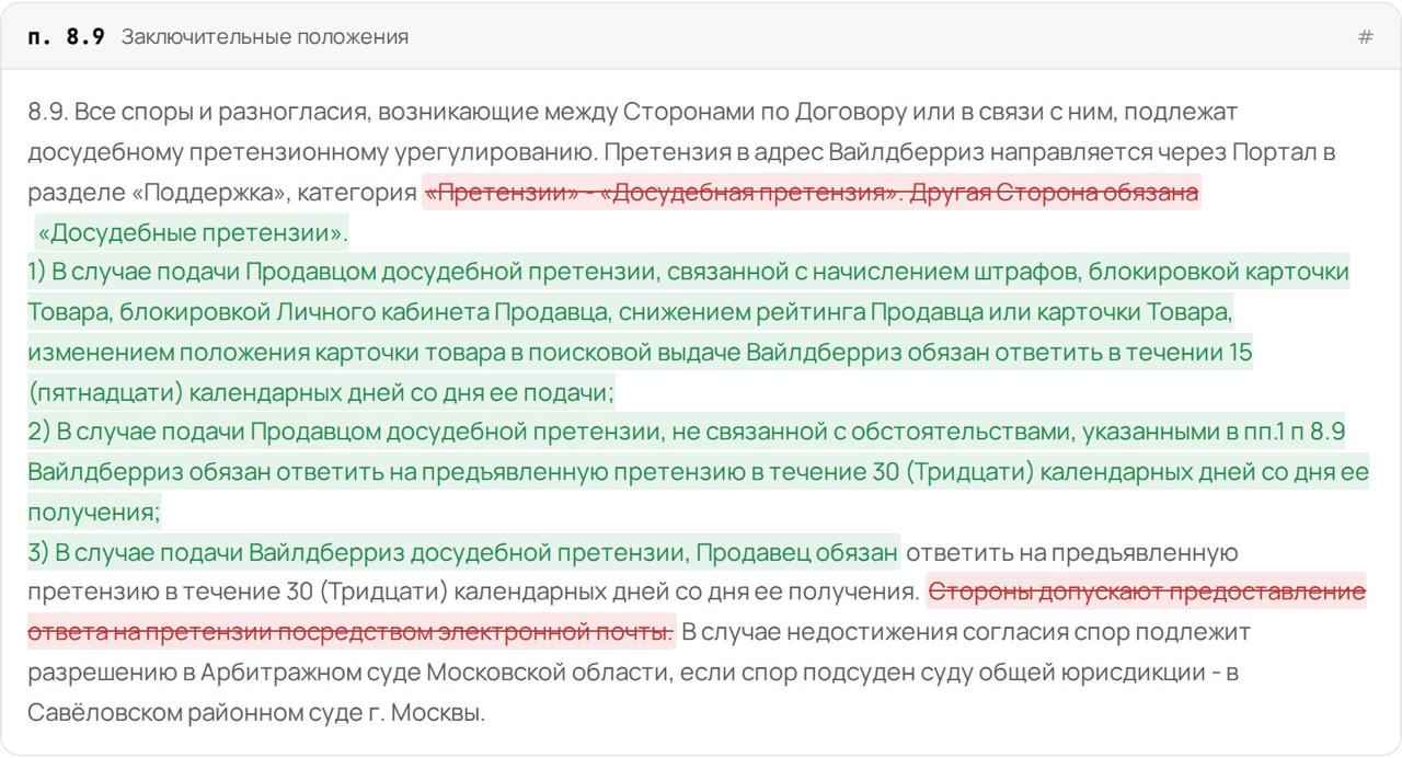 Медиа поста