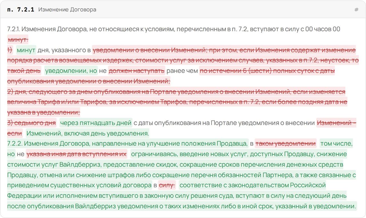 Медиа поста