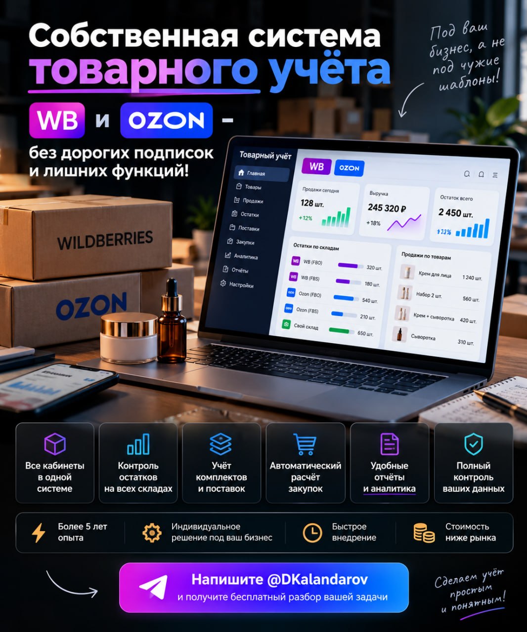 Медиа поста
