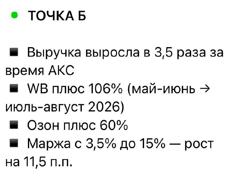 Медиа поста