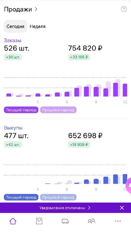 Медиа поста