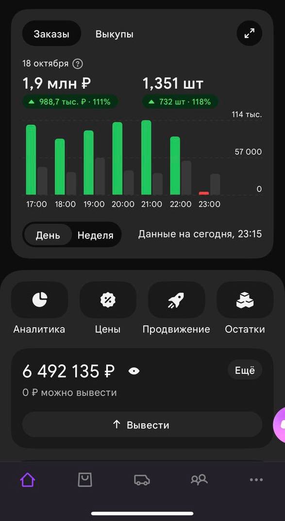 Медиа поста