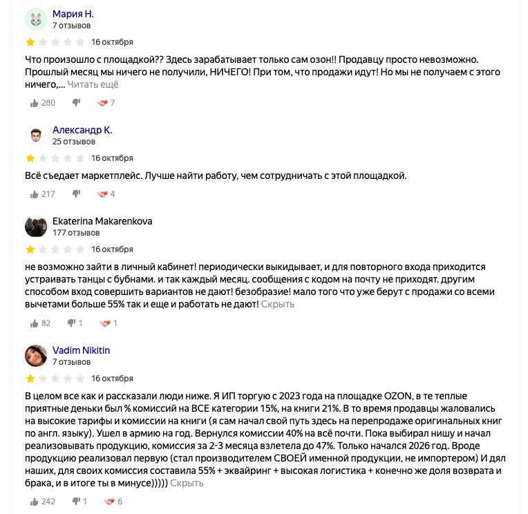Медиа поста