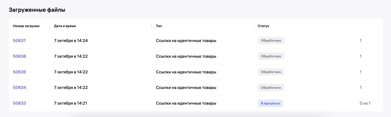 Медиа поста