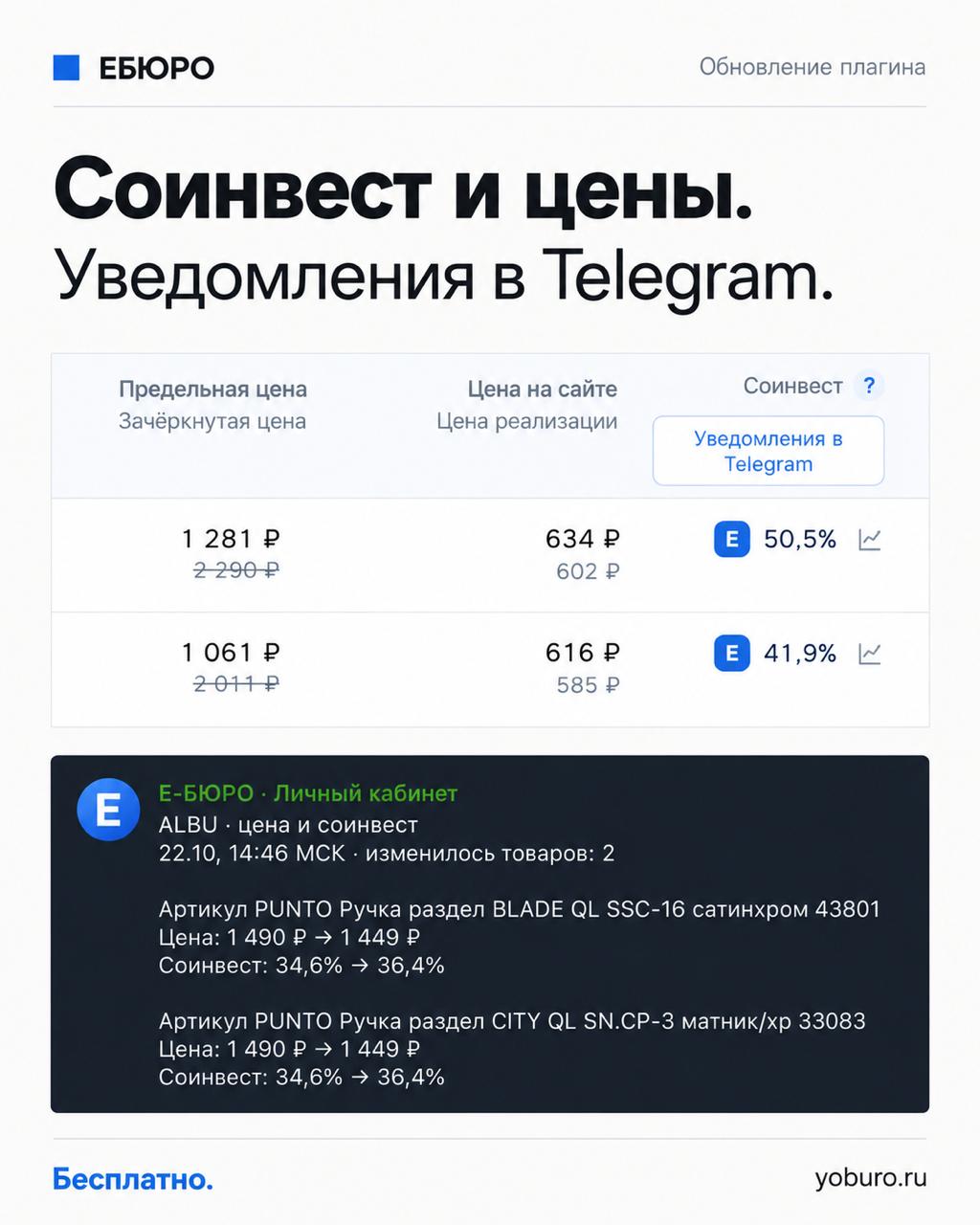 Медиа поста