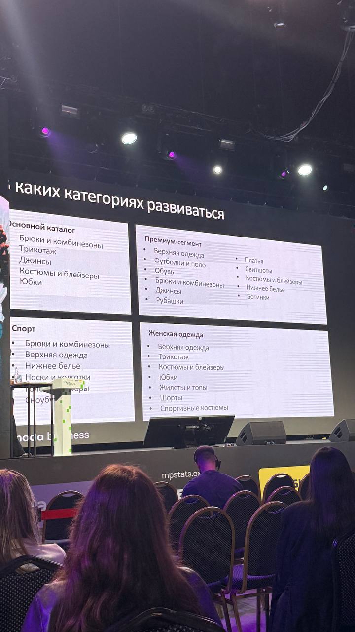 Медиа поста