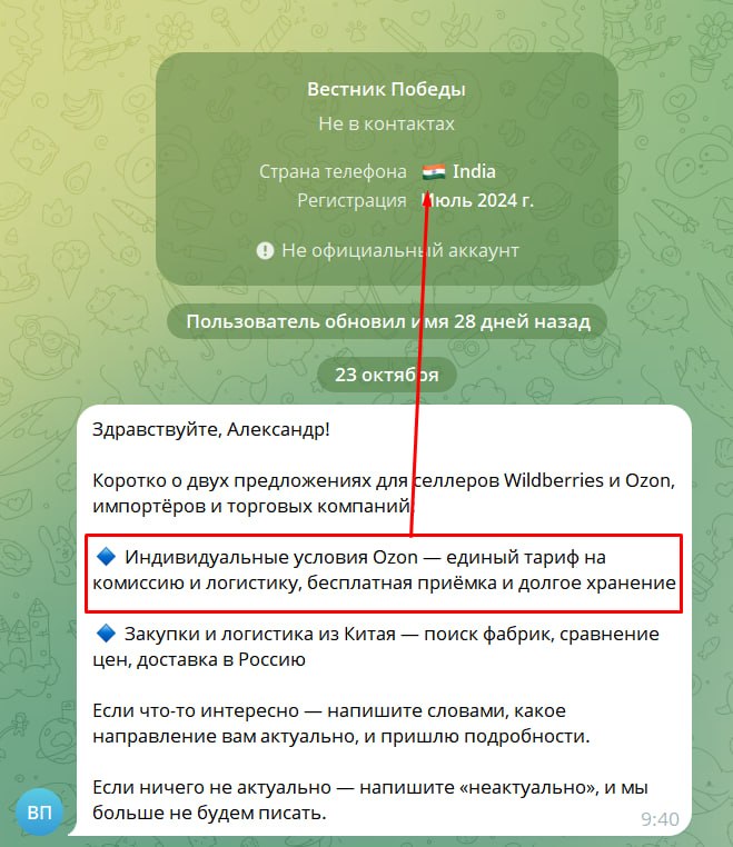 Медиа поста