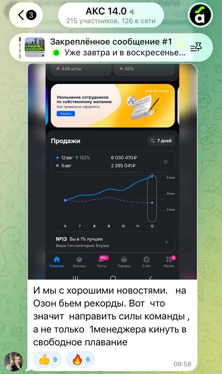 Медиа поста