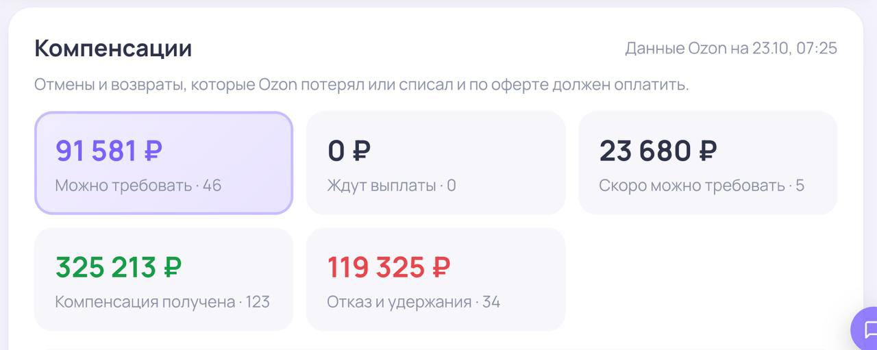 Медиа поста