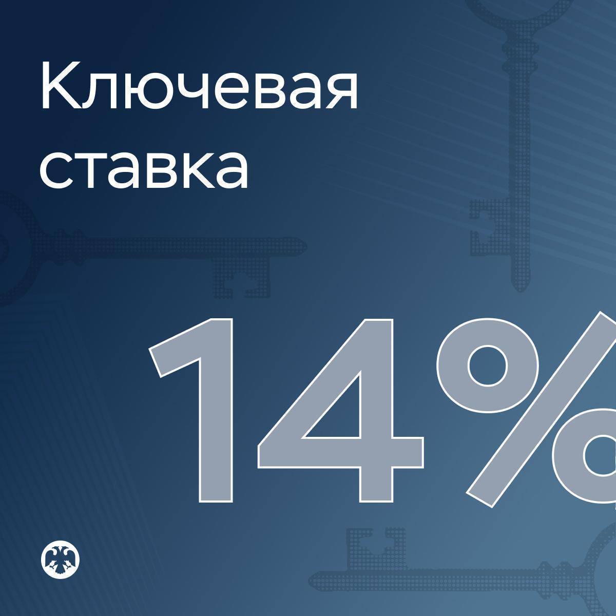 Медиа поста